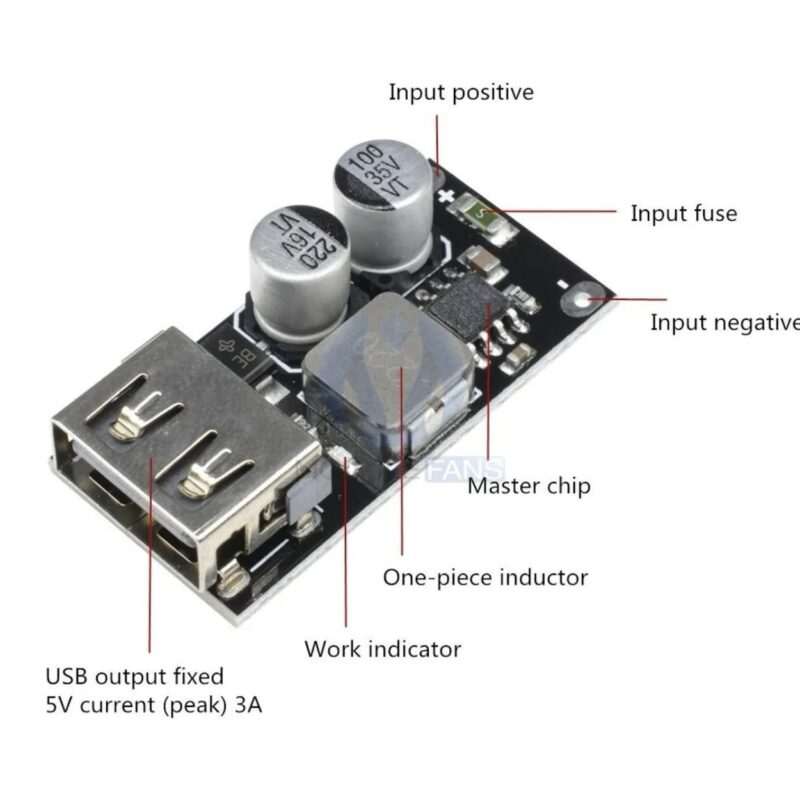 QC3.0 5V 9V12V USB Fast Charger DC-DC Buck Converter Module 6-32V - Image 2