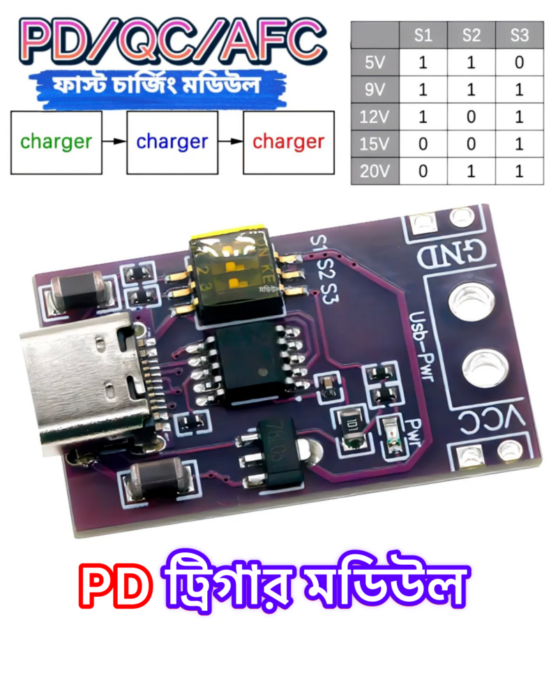 PD Trigger Module - Quick Charge QC2 QC3 AFC PD2.0 PD3.0 Fast Charging Module Board USB Type-C