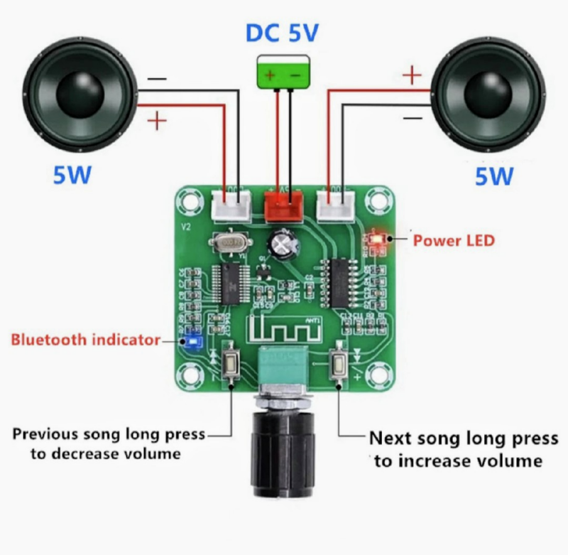 XH-A158 ultra clear Bluetooth 5.0 power mini speaker amplifier board 5W*2 Amplifier